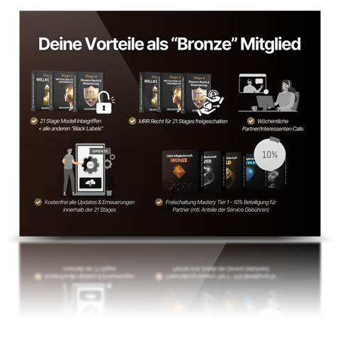 Bronze Mitgliedschaft