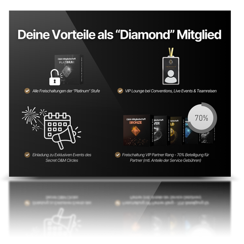 O&M Diamond