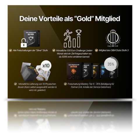 Gold Mitgliedschaft