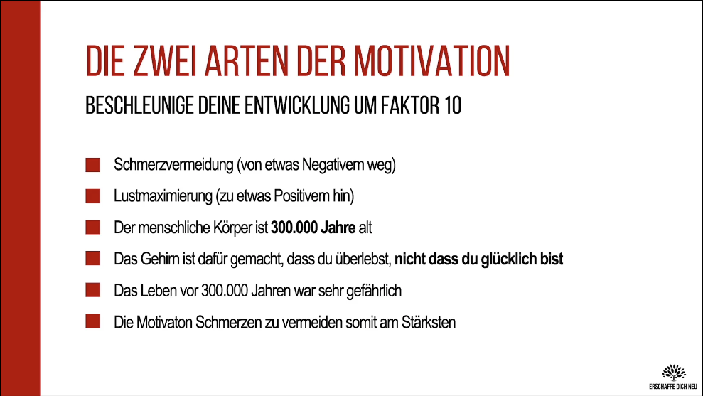 Emotionen & Ängste Academy